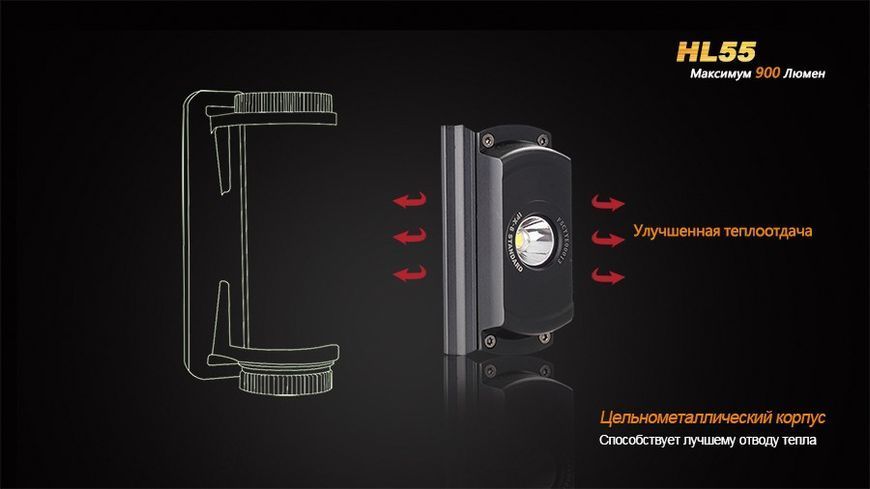 Ліхтар налобний Fenix HL55 XM-L2 U2 45808 фото