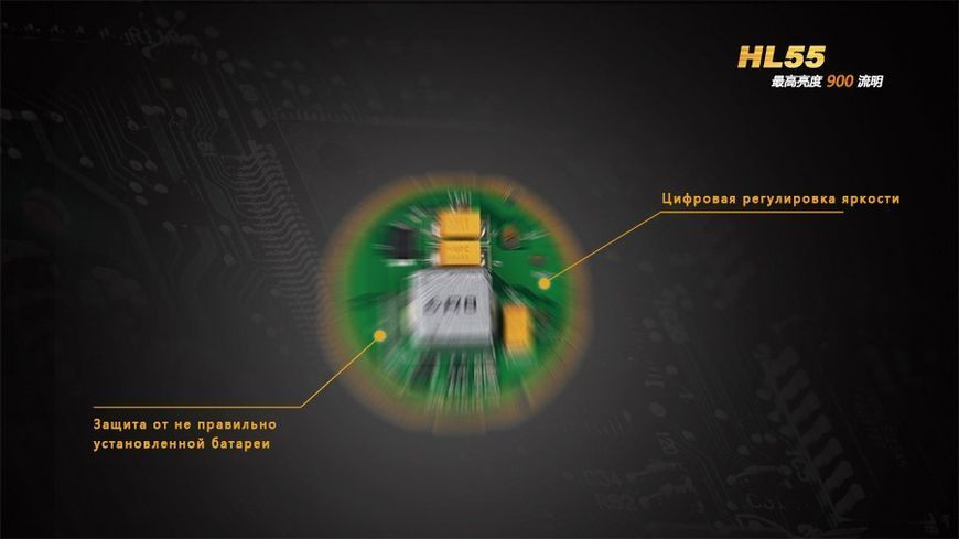 Ліхтар налобний Fenix HL55 XM-L2 U2 45808 фото