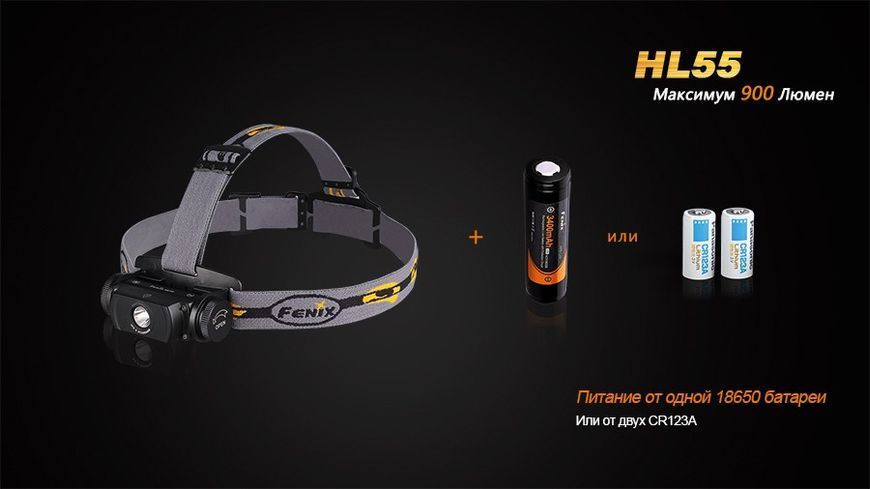 Ліхтар налобний Fenix HL55 XM-L2 U2 45808 фото