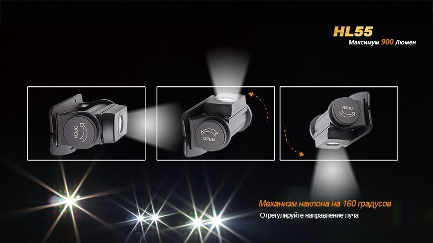 Ліхтар налобний Fenix HL55 XM-L2 U2 45808 фото