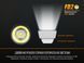 Ліхтар ручний Fenix FD20 44239 фото 11