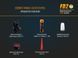 Ліхтар ручний Fenix FD20 44239 фото 17
