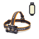 Ліхтар налобний Fenix HM65R + Ліхтар універсальний Fenix E-LITE 57631 фото 1