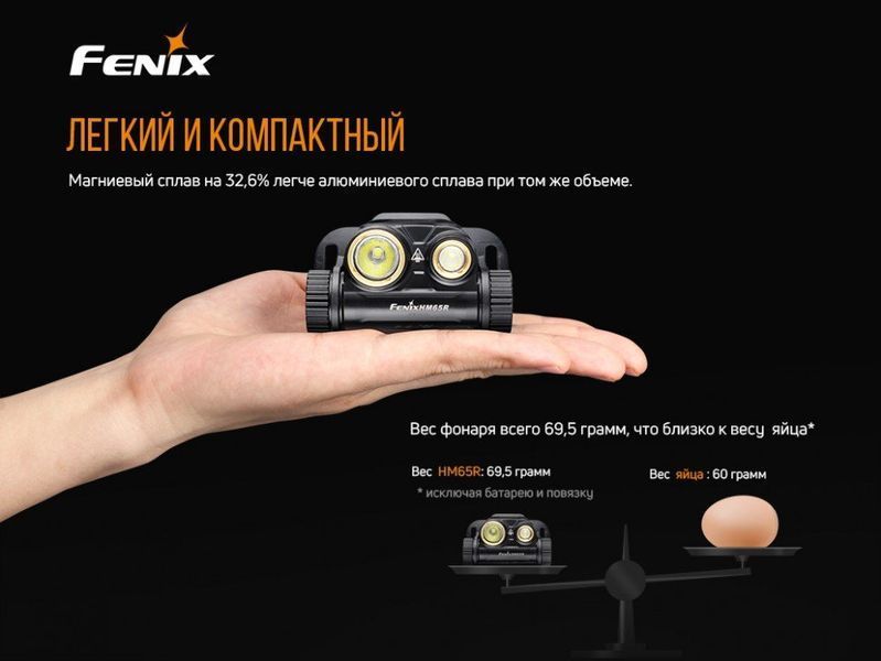 Ліхтар налобний Fenix HM65R + Ліхтар універсальний Fenix E-LITE 57631 фото
