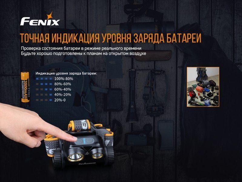 Ліхтар налобний Fenix HM65R + Ліхтар універсальний Fenix E-LITE 57631 фото