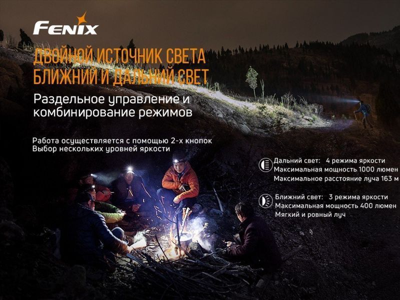 Ліхтар налобний Fenix HM65R + Ліхтар універсальний Fenix E-LITE 57631 фото