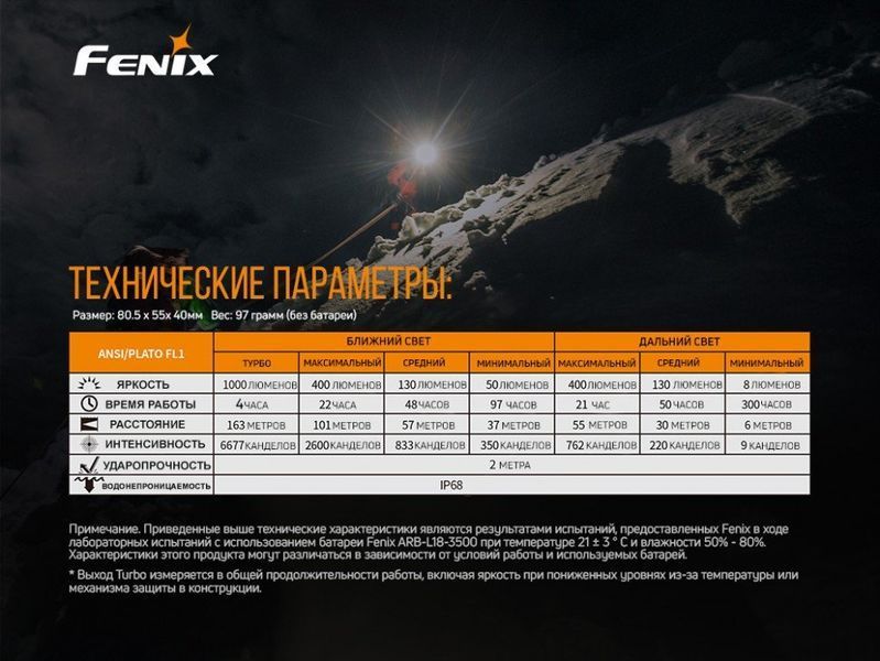Ліхтар налобний Fenix HM65R + Ліхтар універсальний Fenix E-LITE 57631 фото