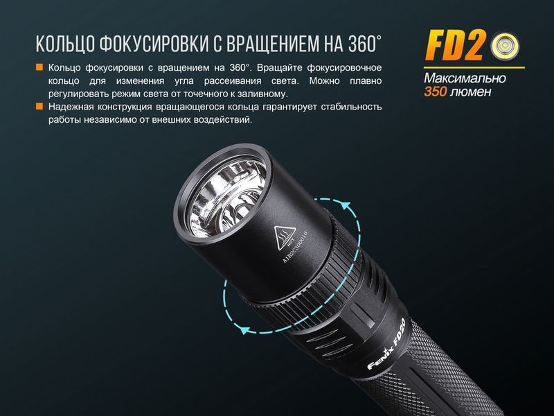 Ліхтар ручний Fenix FD20 44239 фото