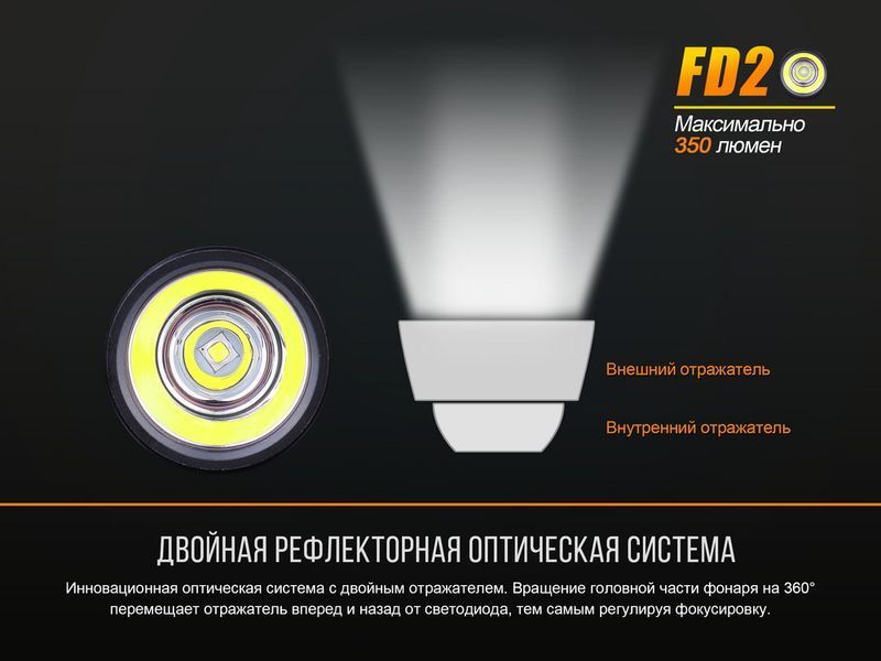 Ліхтар ручний Fenix FD20 44239 фото