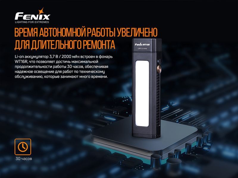 Мультиліхтар Fenix WT16R 54706 фото