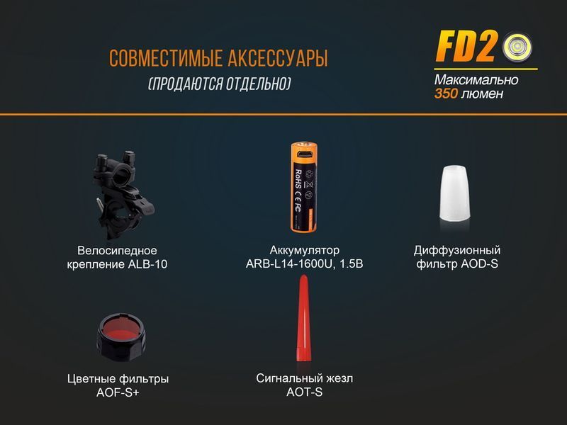 Ліхтар ручний Fenix FD20 44239 фото
