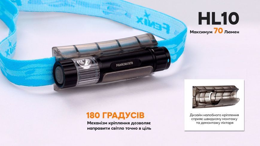 Ліхтар налобний Fenix HL10 gold 61347 фото