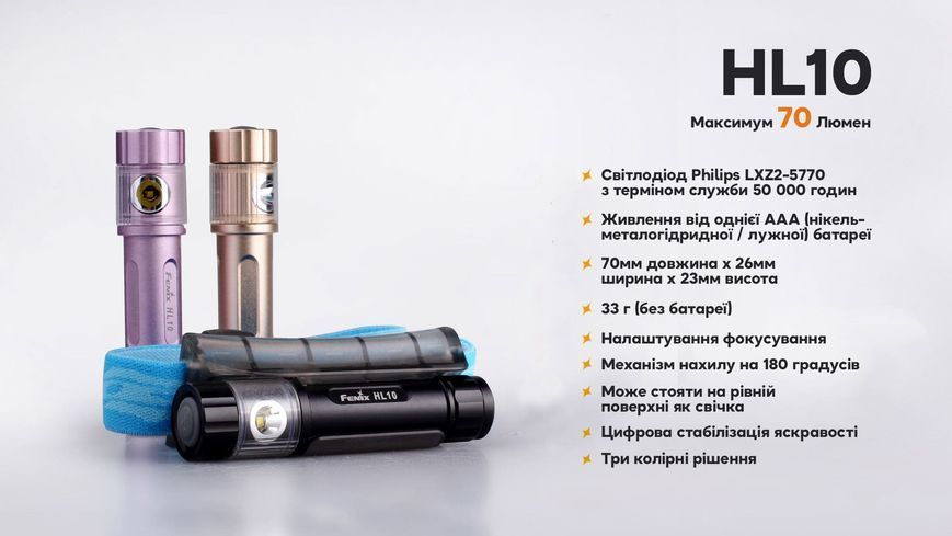 Ліхтар налобний Fenix HL10 gold 61347 фото