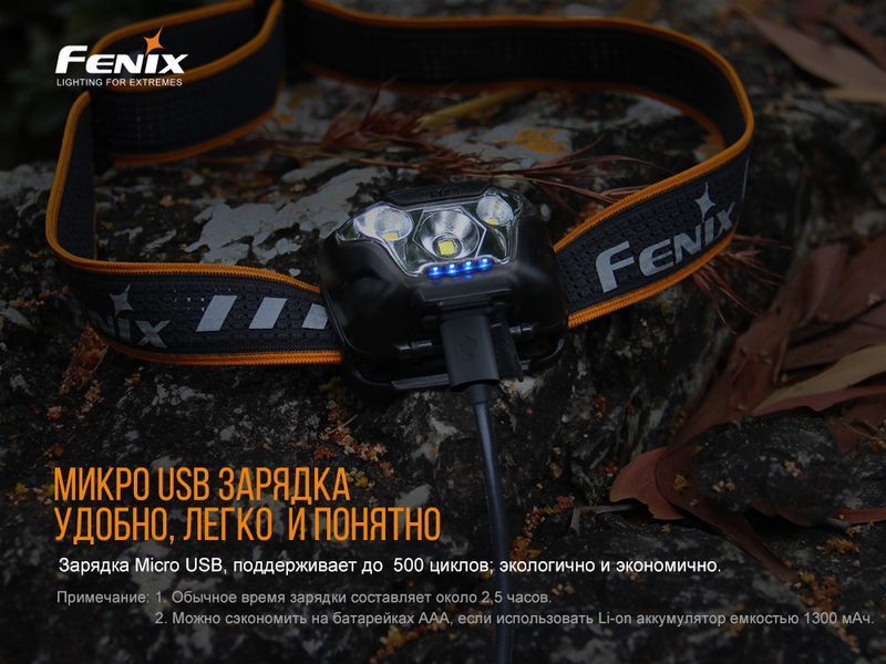 Ліхтар налобний Fenix HL18RW 47691 фото