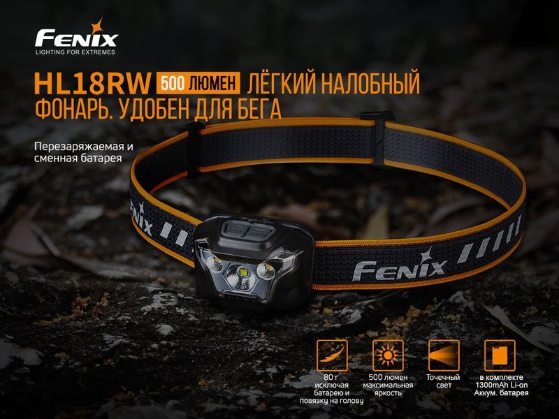 Ліхтар налобний Fenix HL18RW 47691 фото