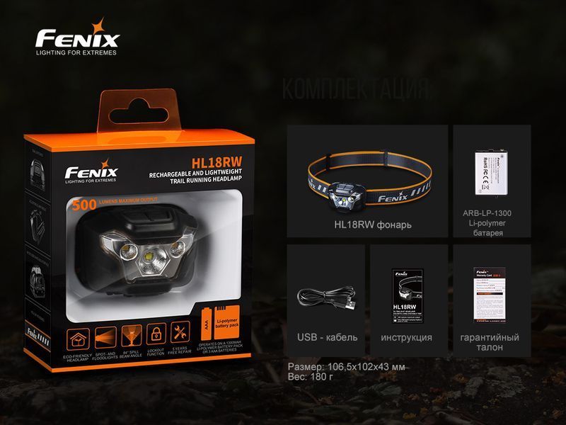 Ліхтар налобний Fenix HL18RW 47691 фото