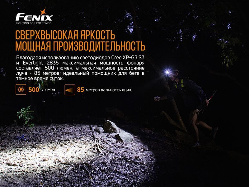 Ліхтар налобний Fenix HL18RW 47691 фото