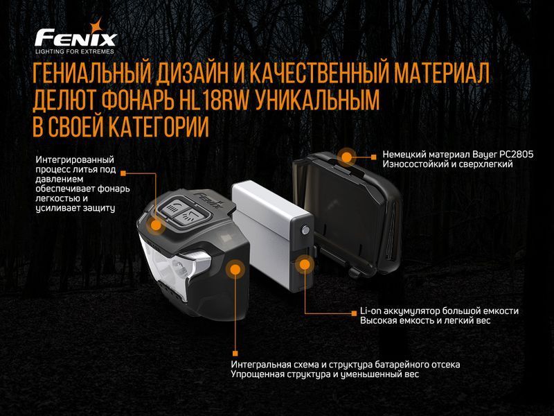 Ліхтар налобний Fenix HL18RW 47691 фото