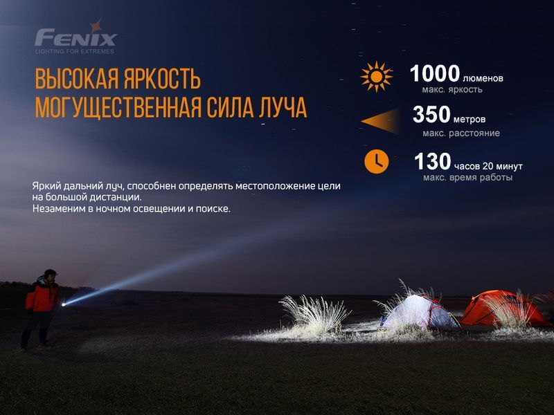 Ліхтар ручний Fenix LD42 45553 фото