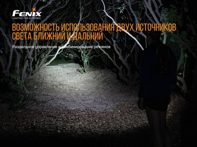 Ліхтар налобний Fenix HL18RW 47691 фото
