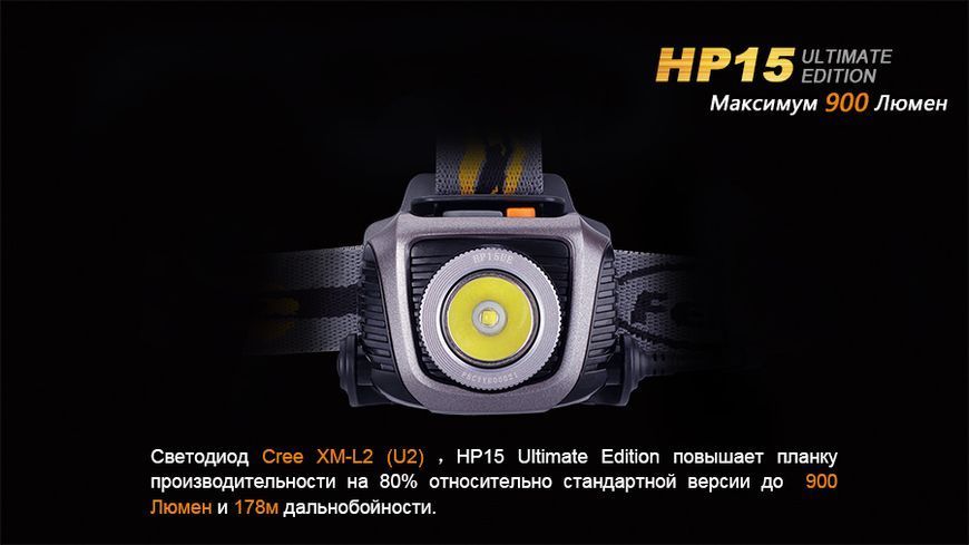 Ліхтар налобний Fenix HP15 UE 44819 фото