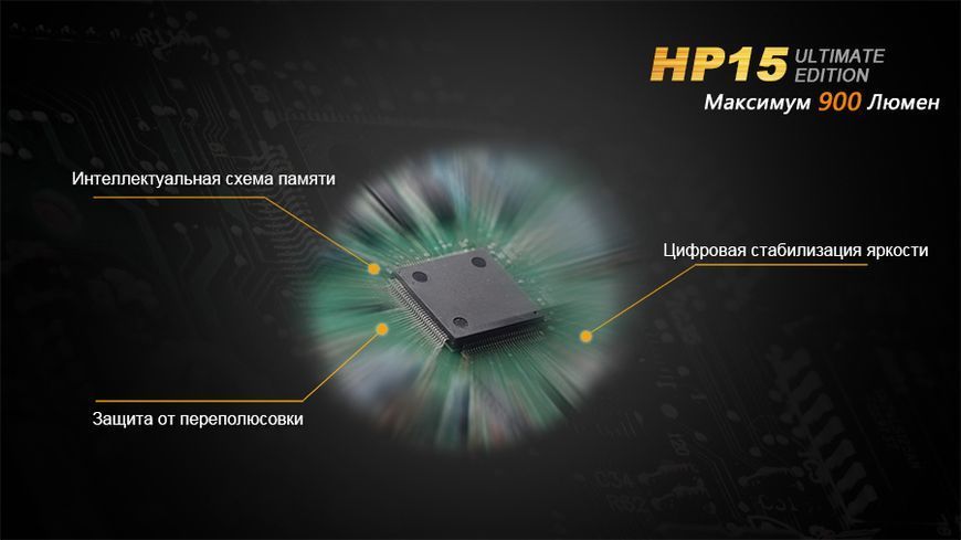 Ліхтар налобний Fenix HP15 UE 44819 фото