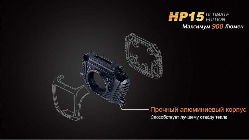 Ліхтар налобний Fenix HP15 UE 44819 фото