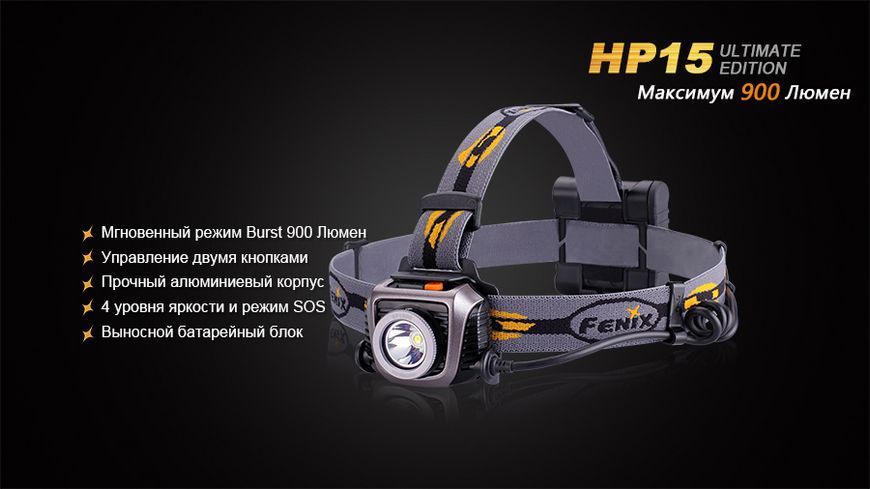 Ліхтар налобний Fenix HP15 UE 44819 фото