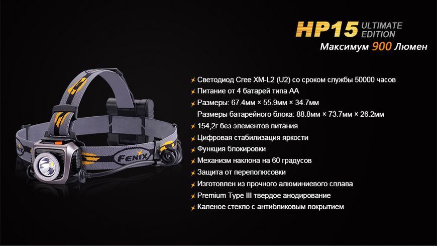 Ліхтар налобний Fenix HP15 UE 44819 фото