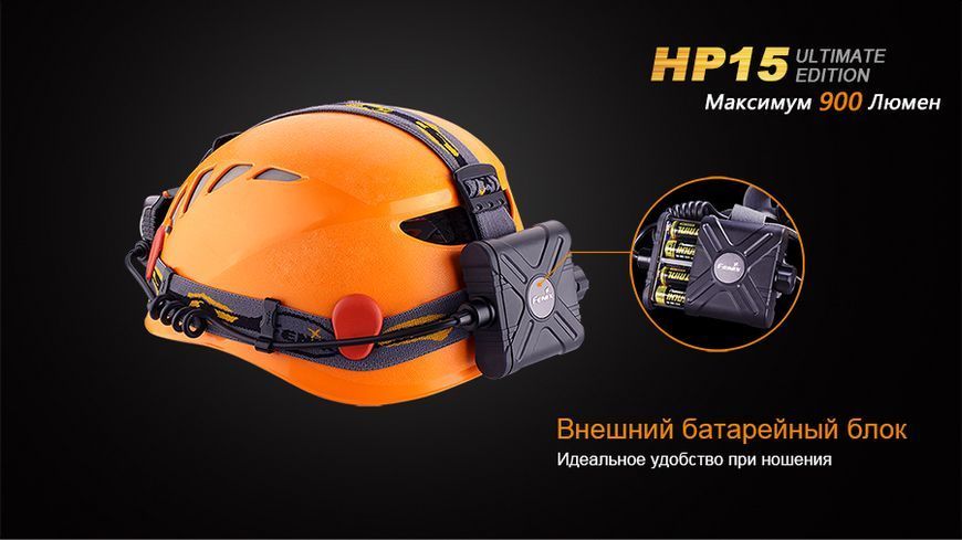 Ліхтар налобний Fenix HP15 UE 44819 фото