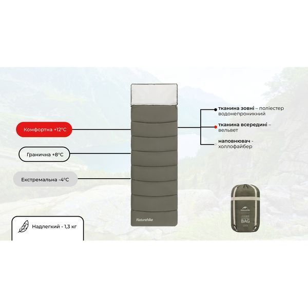 Спальний мішок Naturehike LD150 CNK2300SD016; темно-зелений 65190 фото