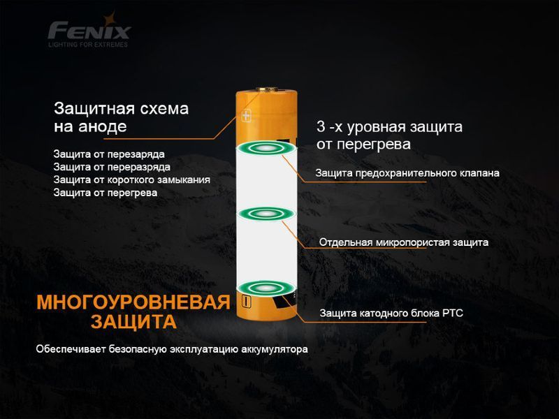 Акумулятор 21700 Fenix ARB-L21-5000 45554 фото