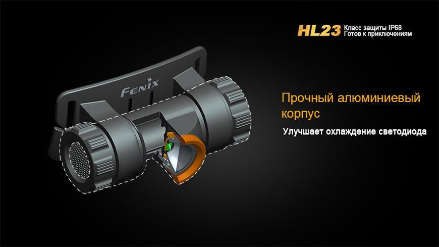 Ліхтар налобний Fenix HL23 жовтий 44820 фото