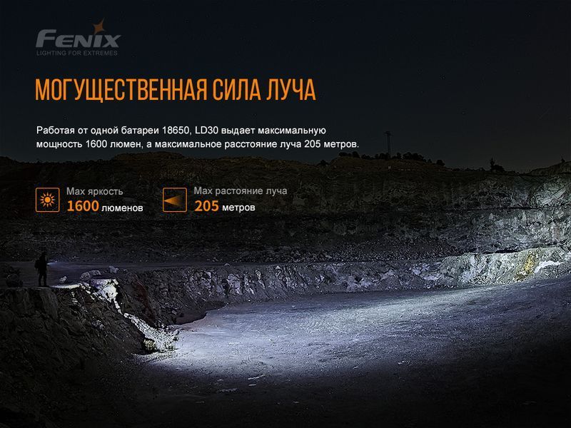 Ліхтар ручний Fenix LD30 45643 фото