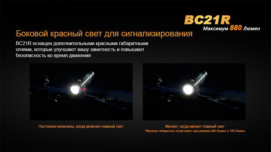 Велофара Fenix BC21R 44270 фото
