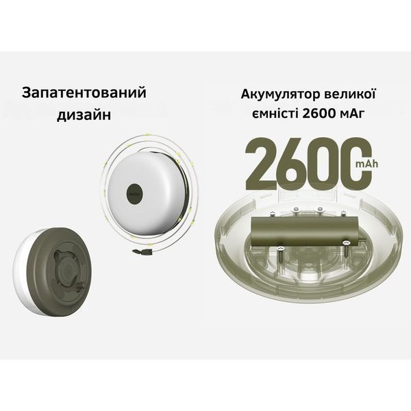 Кемпінговий ліхтар-гірлянда NexTool Milky Way - GW20, біла (20 метрів) 70364 фото