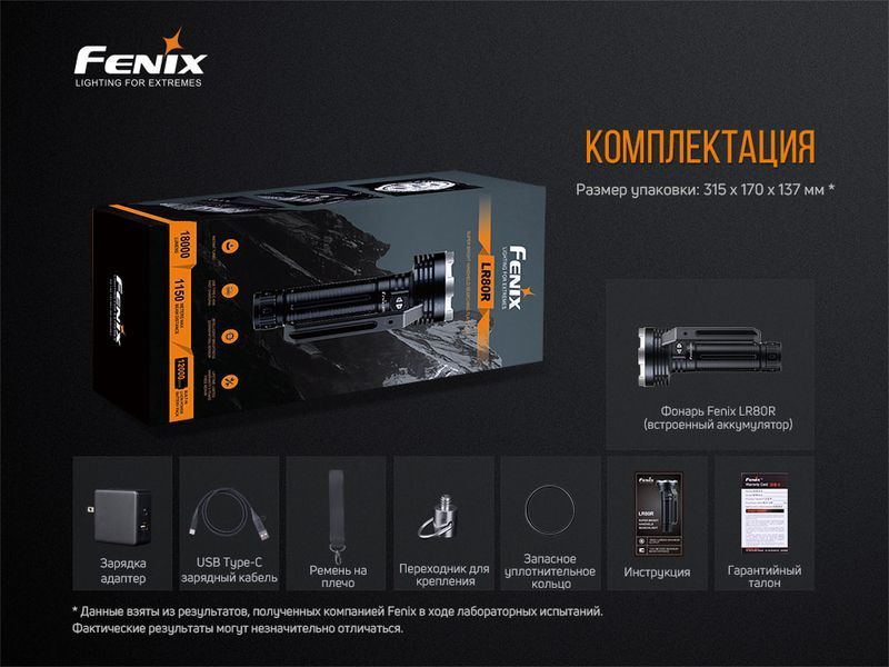 Ліхтар ручний Fenix LR80R 56214 фото