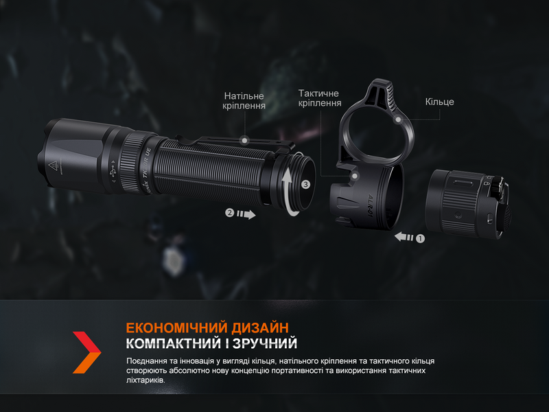 Кільце тактичне для ліхтаря Fenix ALR-01 63321 фото