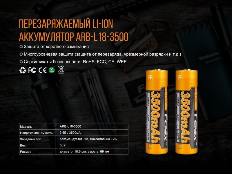 Зарядний пристрій Fenix ARE-X11set + акумулятором Fenix 3500 mAh 45118 фото