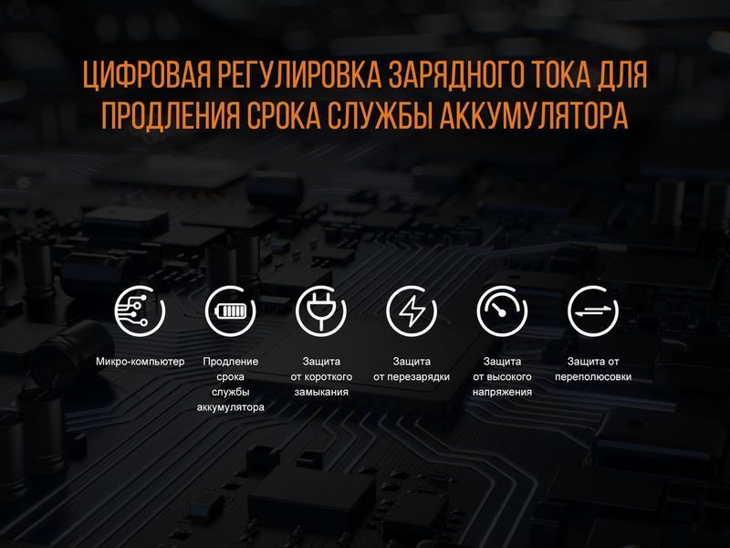 Зарядний пристрій Fenix ARE-X11set + акумулятором Fenix 3500 mAh 45118 фото