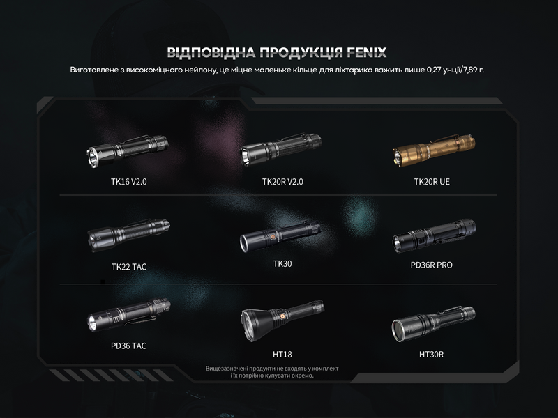 Кільце тактичне для ліхтаря Fenix ALR-01 63321 фото