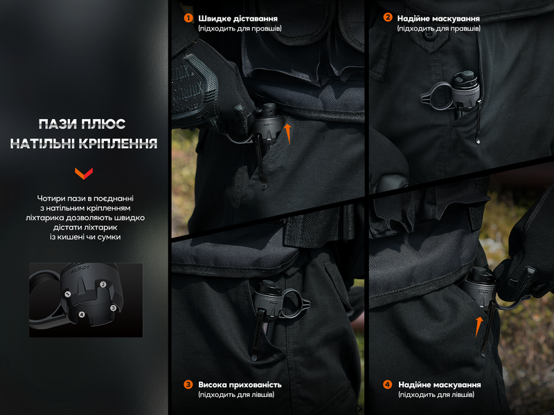 Кільце тактичне для ліхтаря Fenix ALR-01 63321 фото