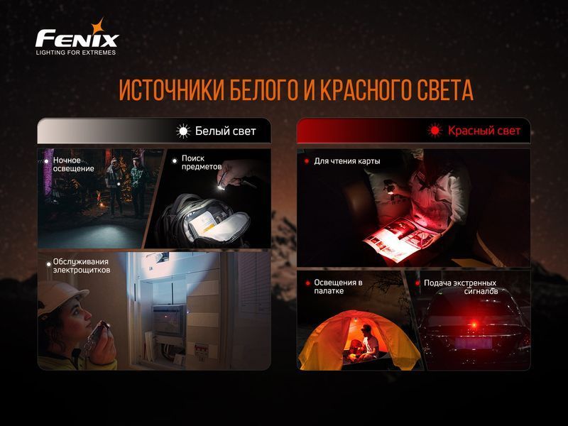 Ліхтар ручний Fenix APEX 20 Mix Iridescent 58155 фото