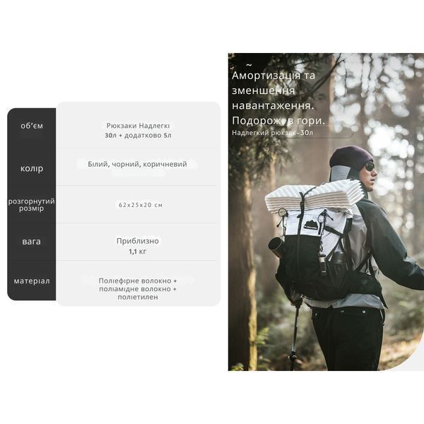 Рюкзак туристичний Naturehike Helium CNK2300016, 30+5 л, чорний 69558 фото