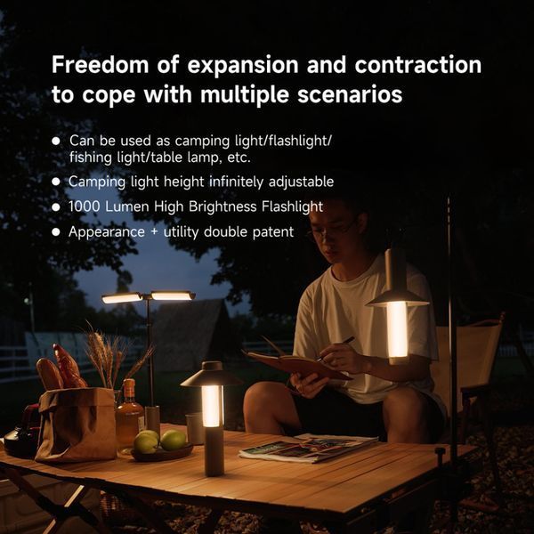 Багатофункціональний ліхтар-лампа NexTool Wukong Multifunctional Lamp 70365 фото