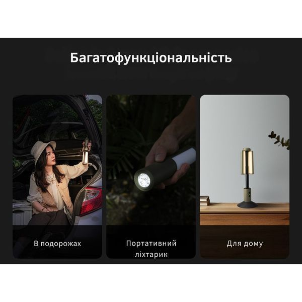 Багатофункціональний ліхтар-лампа NexTool Wukong Multifunctional Lamp 70365 фото