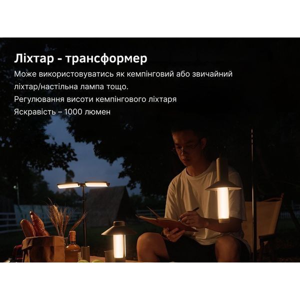 Багатофункціональний ліхтар-лампа NexTool Wukong Multifunctional Lamp 70365 фото