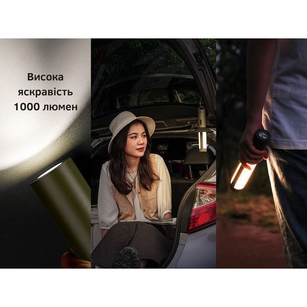 Багатофункціональний ліхтар-лампа NexTool Wukong Multifunctional Lamp 70365 фото