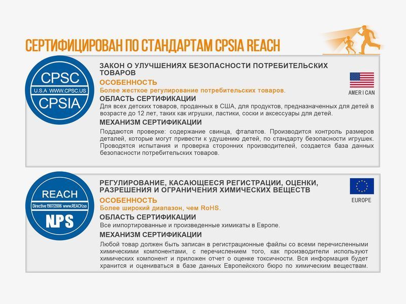 Ліхтар налобний Fenix HL16 синій 45157 фото