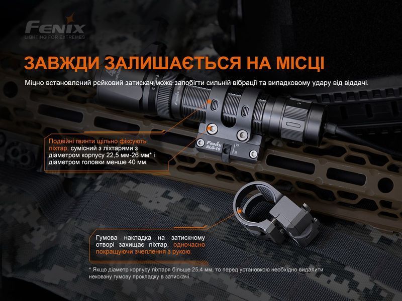 Кріплення на зброю для ліхтарів Fenix ALG-16 62716 фото